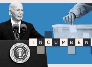 2021 Recap: Incumbent – The Year in Review 2021-recap-ncumbent-the-year-in-review