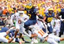 Investors Eye Opportunities in College Sports Acquisition nvestors-eye-opportunities-in-college-sports-acquisition