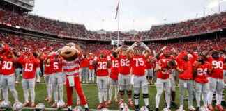 Top 75 College Sports Programs: Rankings and Values top-75-college-sports-programs-rankings-and-values