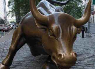 2025 Market and Economy Predictions by Wall Street 2025-market-and-economy-predictions-by-wall-street