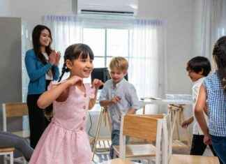 Navigating the Market: Investors Play Schoolhouse Game Trying to Anticipate Trends navigating-the-market-nvestors-play-schoolhouse-game-trying-to-anticipate-trends