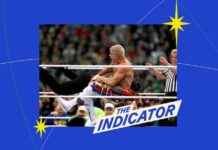 Netflix’s Billion-Dollar Investment in WWE: A Financial Analysis netflixs-billion-dollar-nvestment-in-wwe-a-financial-analysis