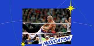 Netflix’s Billion-Dollar Investment in WWE: A Financial Analysis netflixs-billion-dollar-nvestment-in-wwe-a-financial-analysis