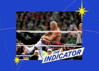 Netflix’s Billion-Dollar Investment in WWE: A Financial Analysis netflixs-billion-dollar-nvestment-in-wwe-a-financial-analysis