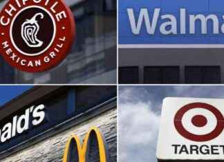 Retail Winners and Losers in 2024: Walmart Dominates, Target Falters retail-winners-and-losers-in-2024-walmart-dominates-target-falters