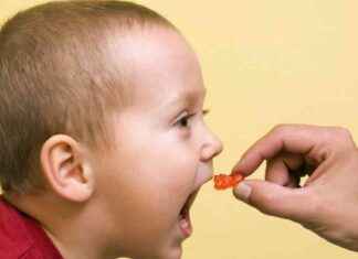 Should Kids and Teens Take Multivitamin Supplements? The Facts and Myths should-kids-and-teens-take-multivitamin-supplements-the-facts-and-myths