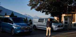 The Future of Ford: Why Transit Vans Are Essential the-future-of-ford-why-transit-vans-are-essential