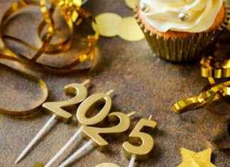 Which Stores Are Open and Closed on New Year’s Day 2025? which-stores-are-open-and-closed-on-new-years-day-2025