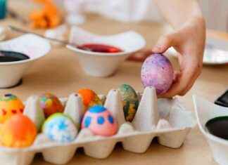 Easter Egg Dye Kits Face Rising Costs easter-egg-dye-kits-face-rising-costs