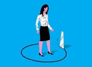 Effective Strategies to Encourage Employee Resignation effective-strategies-to-encourage-employee-resignation