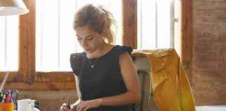 Support and optimism for female founders: an analysis. support-and-optimism-for-female-founders-an-analysis