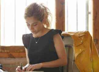 Support and optimism for female founders: an analysis. support-and-optimism-for-female-founders-an-analysis