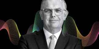 Top Business Leadership Issues in 2025 top-business-leadership-ssues-in-2025
