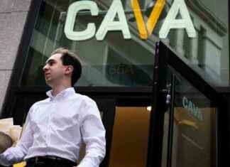Cava’s Revenue Surpasses Estimates with Double-Digit Same-Store Sales Growth cavas-revenue-surpasses-estimates-with-double-digit-same-store-sales-growth
