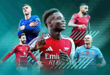 Player Stats and Latest Sport Headlines for Every Fan Sports, Sport News, Latest Sport Headlines, Match Player Stats, Match lineups, Player Stats