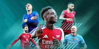 Player Stats and Latest Sport Headlines for Every Fan Sports, Sport News, Latest Sport Headlines, Match Player Stats, Match lineups, Player Stats