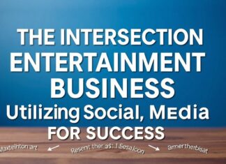 The Intersection of Entertainment and Business: Leveraging Social Media for Success The Intersection of Entertainment and Business: Utilizing Social Media for Success