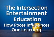 The Intersection of Entertainment and Education: How Pop Culture Shapes Our Learning The Intersection of Entertainment and Education: How Pop Culture Influences Our Learning